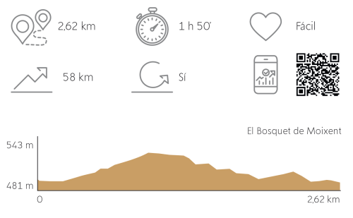 datos tecnicos VOL_II BOSQUET MOIXENT
