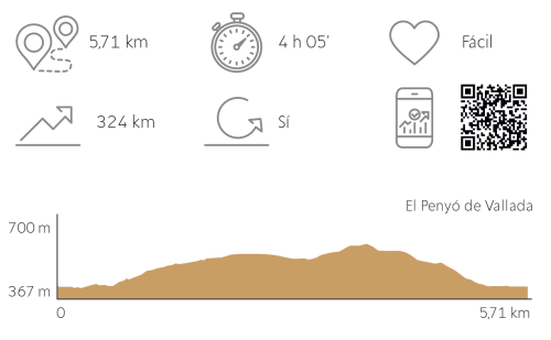 datos tecnicos VOL_II PENYO VALLADA